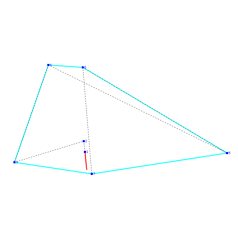 Flugauswertung
